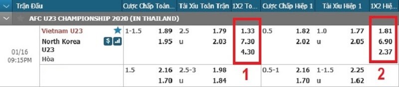 K&egrave;o 1x2 ch&acirc;u &acirc;u
